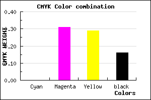 #D79598 color CMYK mixer