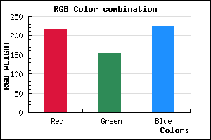 rgb background color #D79AE0 mixer
