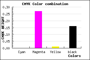 #D79DD5 color CMYK mixer
