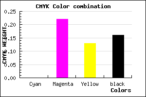 #D7A7BC color CMYK mixer