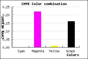#D7A7D4 color CMYK mixer