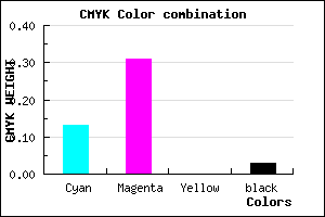 #D7AAF8 color CMYK mixer