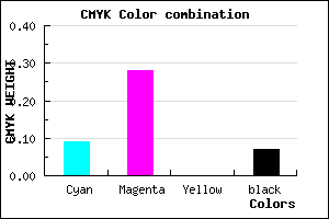 #D7ABED color CMYK mixer