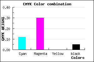 #D7ABF3 color CMYK mixer