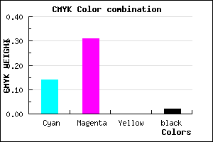 #D7ACFA color CMYK mixer