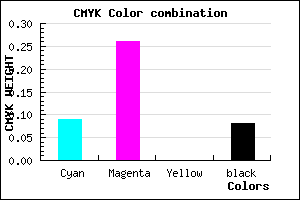 #D7ADEB color CMYK mixer