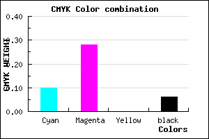 #D7AEF0 color CMYK mixer