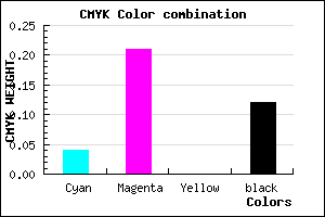 #D7B0E0 color CMYK mixer