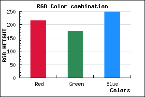 rgb background color #D7B0F8 mixer