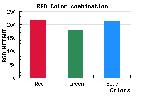rgb background color #D7B3D5 mixer