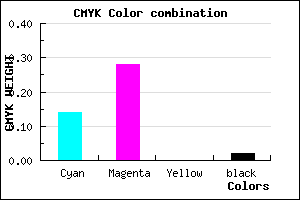 #D7B3FA color CMYK mixer