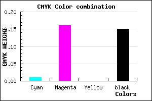 #D7B8DA color CMYK mixer
