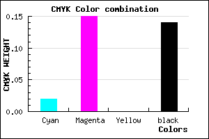#D7BCDC color CMYK mixer