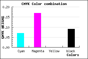 #D7C0E8 color CMYK mixer