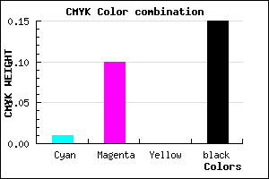 #D7C4DA color CMYK mixer
