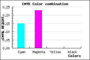 #D7C4FE color CMYK mixer