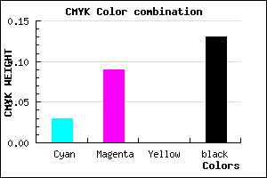 #D7CADE color CMYK mixer