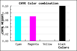 #D7D6E6 color CMYK mixer
