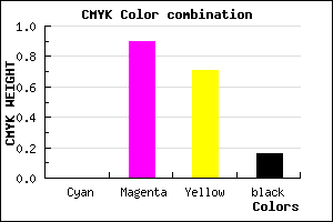 #D7163E color CMYK mixer