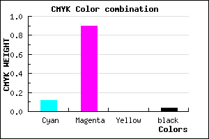 #D719F5 color CMYK mixer