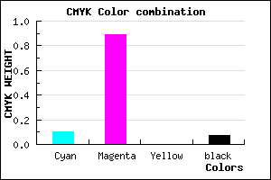 #D71AEE color CMYK mixer