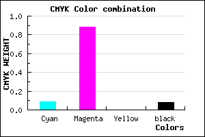 #D71DEB color CMYK mixer