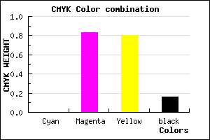 #D7242C color CMYK mixer