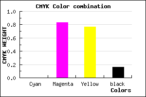 #D72431 color CMYK mixer