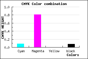 #D72DEB color CMYK mixer