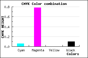 #D733E5 color CMYK mixer