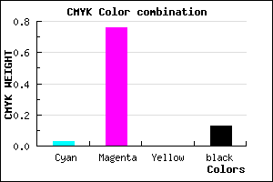 #D736DD color CMYK mixer