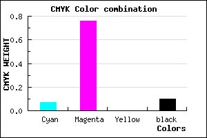 #D738E6 color CMYK mixer