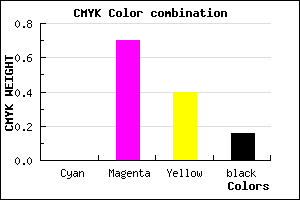 #D74181 color CMYK mixer