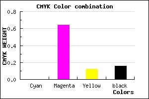 #D74DBE color CMYK mixer