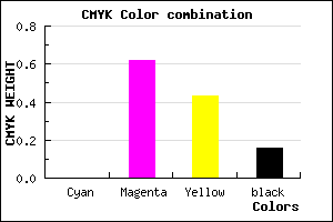 #D7527A color CMYK mixer