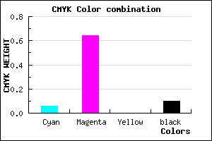 #D753E5 color CMYK mixer