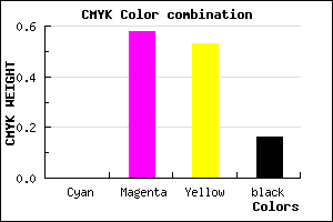 #D75A65 color CMYK mixer