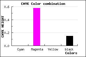 #D75AD8 color CMYK mixer