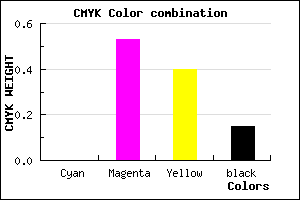 #D86581 color CMYK mixer