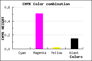 #D86AD4 color CMYK mixer