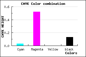 #D86BDF color CMYK mixer