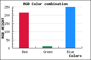 rgb background color #D80BFA mixer