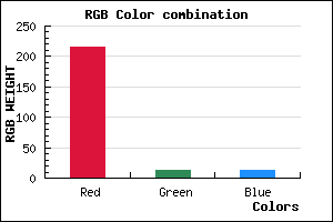 rgb background color #D80C0C mixer