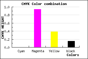 #D80C84 color CMYK mixer