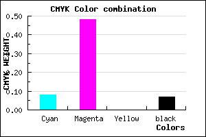 #D87AEC color CMYK mixer