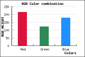 rgb background color #D87BB3 mixer