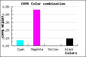 #D87DE9 color CMYK mixer
