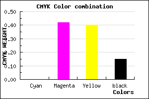#D87E81 color CMYK mixer