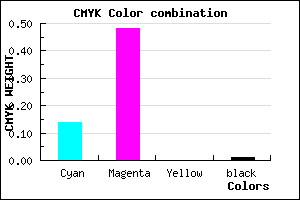 #D882FC color CMYK mixer