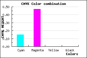 #D886FE color CMYK mixer